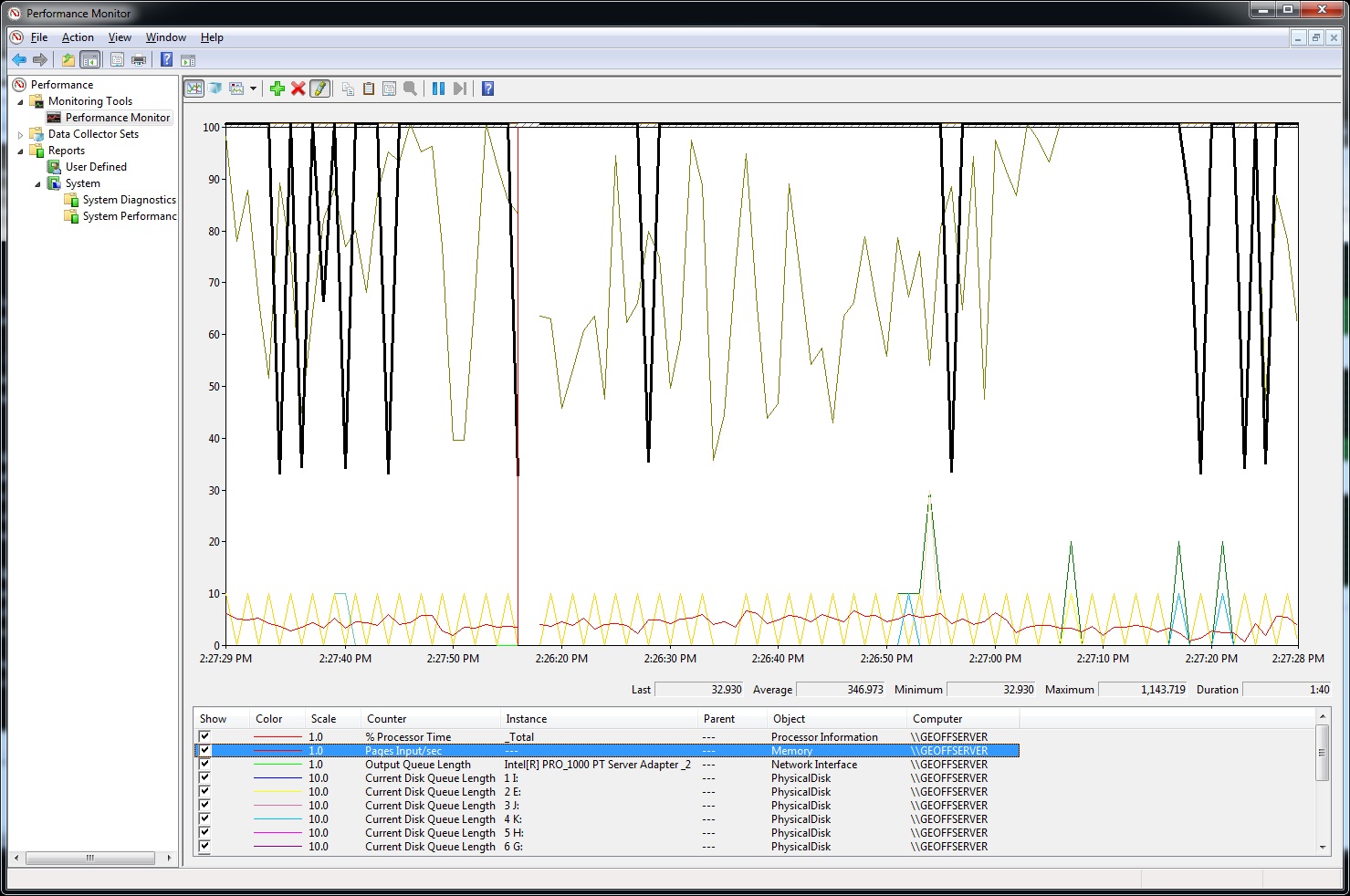 Guide To Building A Media Storage Server Page 325 AVS Forum